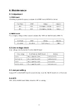 Preview for 16 page of Furuno Satellite Compass SC-50/110 Service Manual