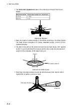 Preview for 16 page of Furuno SC-120 Operator'S Manual