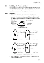 Preview for 23 page of Furuno SC-120 Operator'S Manual