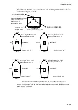 Preview for 27 page of Furuno SC-120 Operator'S Manual