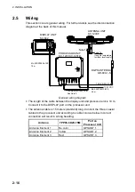 Preview for 30 page of Furuno SC-120 Operator'S Manual