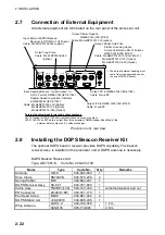 Preview for 36 page of Furuno SC-120 Operator'S Manual