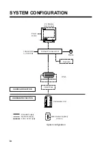 Preview for 6 page of Furuno TS-331A Operator'S Manual