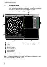 Preview for 14 page of Furuno TS-331A Operator'S Manual