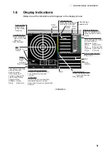 Preview for 17 page of Furuno TS-331A Operator'S Manual