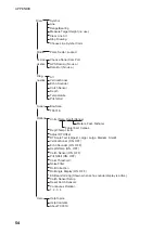 Preview for 62 page of Furuno TS-331A Operator'S Manual