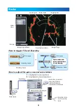 Preview for 6 page of Furuno TZT9 User Handbook Manual