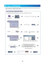 Preview for 14 page of Furuno TZT9 User Handbook Manual