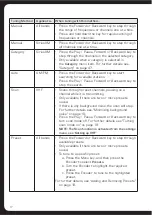 Preview for 18 page of Fusion MS-AV700i Manual