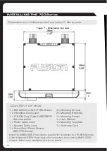 Preview for 30 page of Fusion MS-AV700i Manual