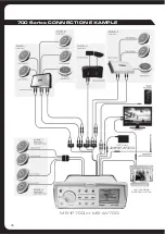 Preview for 36 page of Fusion MS-AV700i Manual