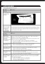 Preview for 56 page of Fusion MS-AV700i Manual