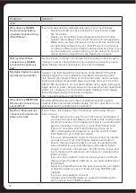 Preview for 58 page of Fusion MS-AV700i Manual