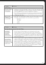 Preview for 59 page of Fusion MS-AV700i Manual