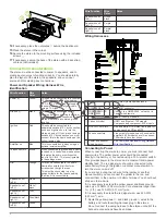 Preview for 2 page of Fusion MS-AV750 Installation Instructions Manual