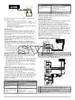 Preview for 3 page of Fusion MS-AV750 Installation Instructions Manual