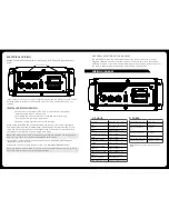 Preview for 4 page of Fusion MS-RA205 Quick Start Manual & Installation Instructions