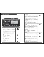 Preview for 6 page of Fusion MS-RA205 Quick Start Manual & Installation Instructions