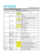 Preview for 13 page of Fusion Oxi-Gen 150-OXi-2P Installation, Operation And Maintenance Manual