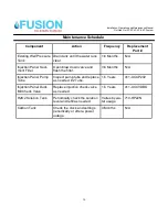 Preview for 16 page of Fusion Oxi-Gen 150-OXi-2P Installation, Operation And Maintenance Manual