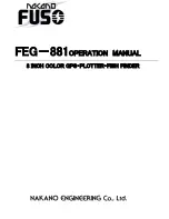 Fuso FEG-881 Operation Manual preview