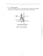 Preview for 10 page of Fuso Fuso-603 Instruction Manual