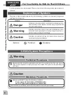 Preview for 5 page of FUTABA 3GR-2.4GHZ Instruction Manual