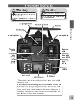 Preview for 14 page of FUTABA 3GR-2.4GHZ Instruction Manual