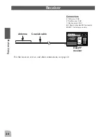 Preview for 19 page of FUTABA 3GR-2.4GHZ Instruction Manual