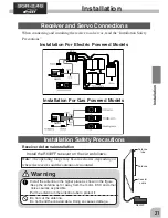 Preview for 20 page of FUTABA 3GR-2.4GHZ Instruction Manual