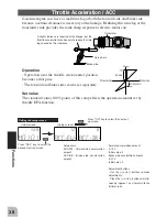 Preview for 37 page of FUTABA 3GR-2.4GHZ Instruction Manual