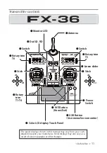 Preview for 11 page of FUTABA FX-36 Instruction Manual