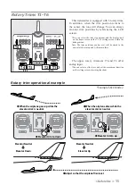 Preview for 15 page of FUTABA FX-36 Instruction Manual