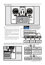 Preview for 19 page of FUTABA FX-36 Instruction Manual