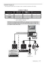 Preview for 37 page of FUTABA FX-36 Instruction Manual