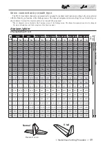 Preview for 49 page of FUTABA FX-36 Instruction Manual