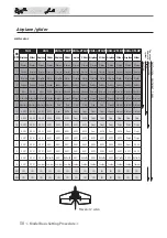 Preview for 50 page of FUTABA FX-36 Instruction Manual