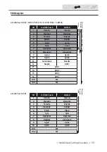 Preview for 53 page of FUTABA FX-36 Instruction Manual