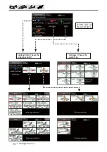 Preview for 70 page of FUTABA FX-36 Instruction Manual