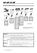 Preview for 78 page of FUTABA FX-36 Instruction Manual