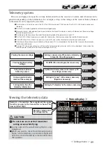 Preview for 89 page of FUTABA FX-36 Instruction Manual