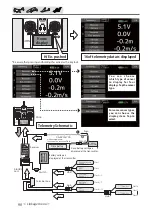 Preview for 90 page of FUTABA FX-36 Instruction Manual