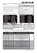 Preview for 91 page of FUTABA FX-36 Instruction Manual