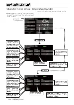 Preview for 110 page of FUTABA FX-36 Instruction Manual