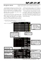 Preview for 125 page of FUTABA FX-36 Instruction Manual