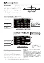 Preview for 130 page of FUTABA FX-36 Instruction Manual