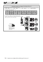 Preview for 148 page of FUTABA FX-36 Instruction Manual