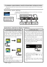 Preview for 170 page of FUTABA FX-36 Instruction Manual