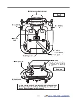 Preview for 14 page of FUTABA T16IZ Manual