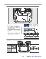 Preview for 19 page of FUTABA T16IZ Manual